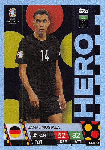 UEFA EURO 2024 - TARJETAS TOPPS Match Attax INGLANDIA BASE #ALB1 - NED18 - Imagen 177 de 235