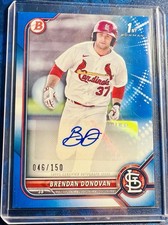 Spotlight Brendan Donovan 89 OVR - MLB The Show 25 - ShowZone