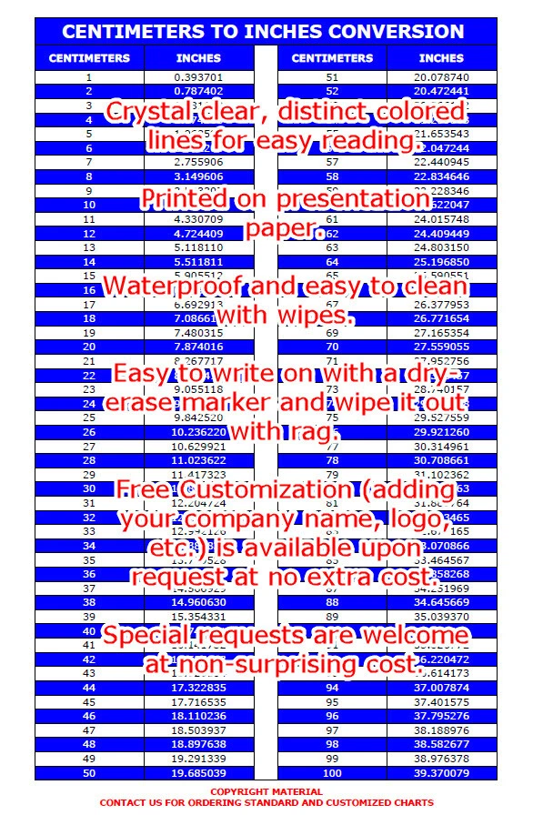 Conversion Chart Cm to Inches 