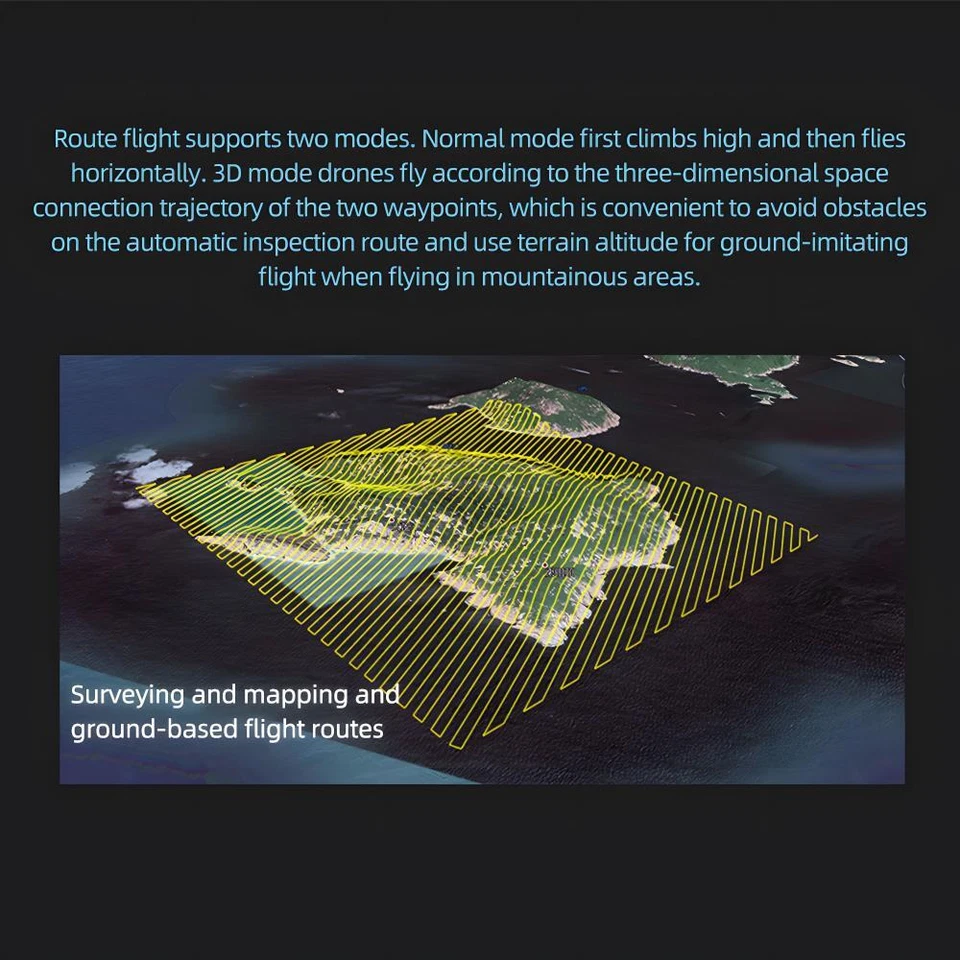 Walkera FCS-F8 Flight Control System for Multi-rotor Plane Fixed Wing Helicopter - Image 4 of 4