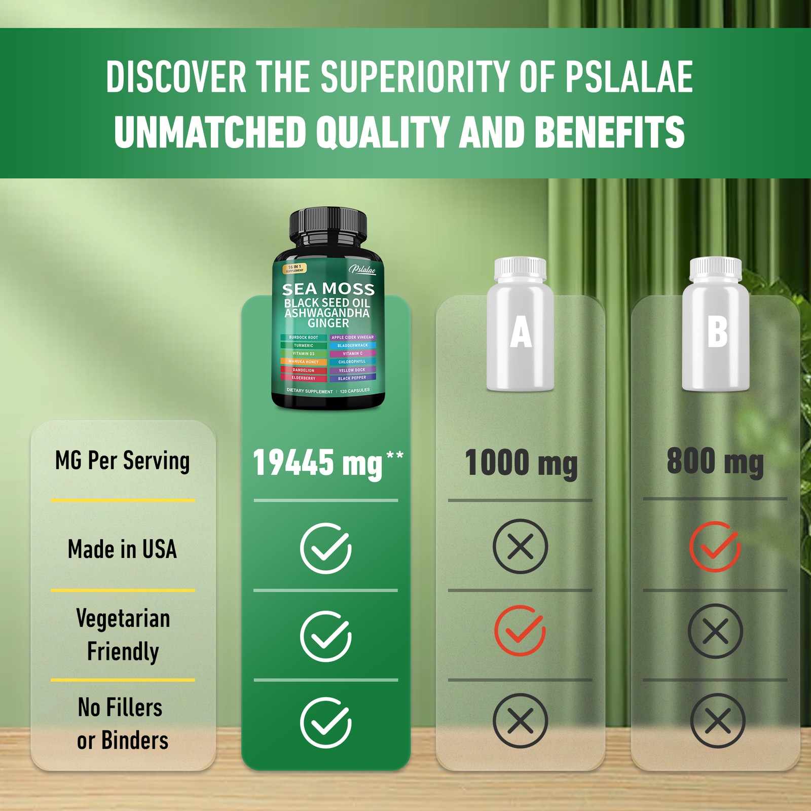 Sea Moss - Black Seed Oil, Ashwagandha,Turmeric, Bladderwrack,Burdock,Dandelion 