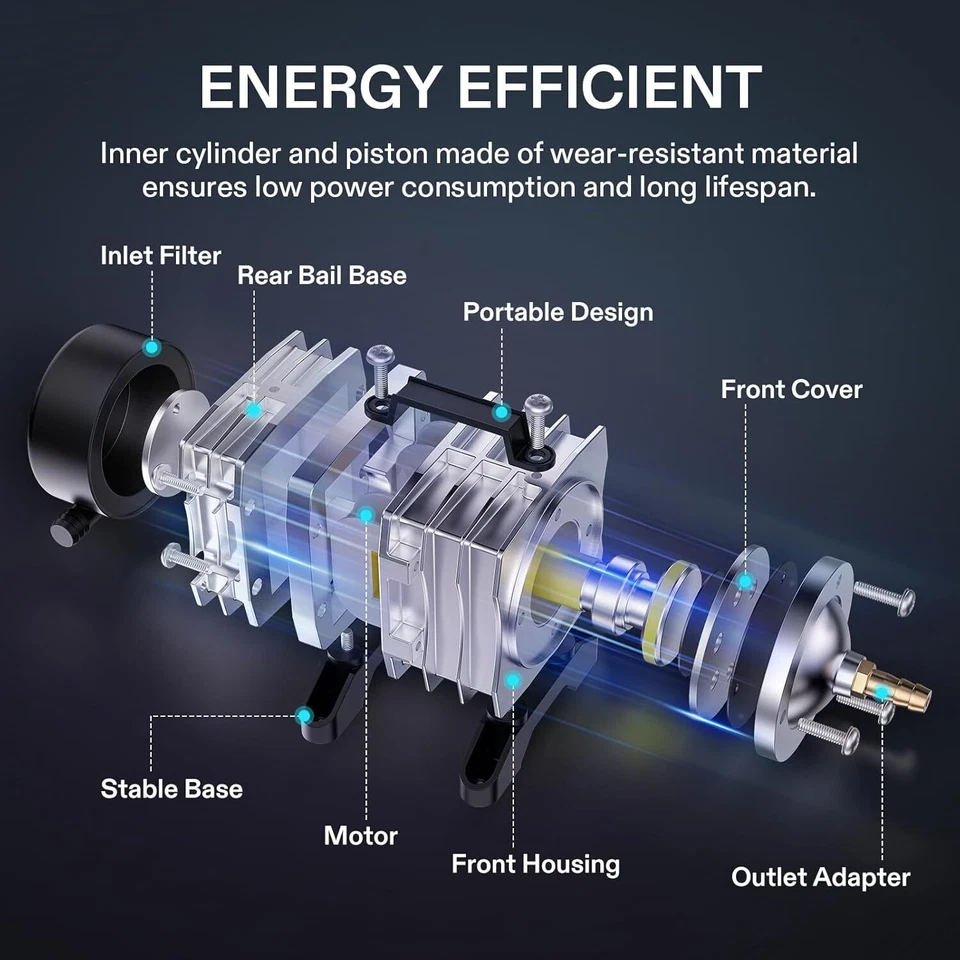 Bomba de aire para acuario VIVOSUN 317-1750GPH 15W-55W, 4-12 salidas bombas de aire Foto 3 de 4