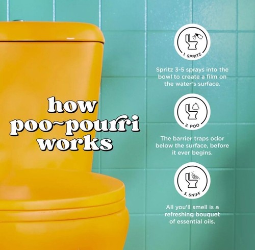 Poo-Pourri Before-You-Go Toilet Spray Lavender Peppermint Refill Bottle 16 Fl - Picture 2 of 10