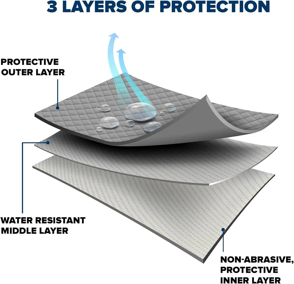 Capa de carro cinza para todos Ford Explorer - Imagem 4 de 4