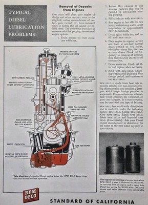 Standard of Califormia RPM-Delo Remove Deposits in Diesel Engines Print Ad 1944