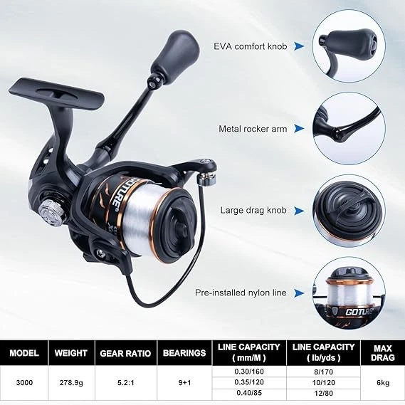 FISHING ROD AND REEL COMBO-4 PIECE 8FT SPINNING ROD WITH PC HARD SHELL CASE - Image 3 of 4