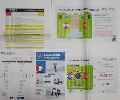 Countdown Line-ups UEFA Nations League Finals 2023 Croatia - Spain Match 4 # 3