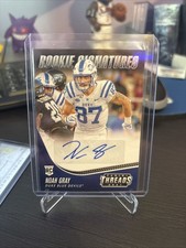 2021 Chronicles Draft Picks Threads Rookie Signatures Pink Noah Gray Auto RC