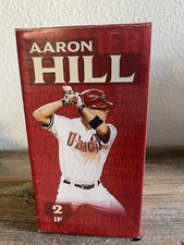 Updated MLB Free Agent Tracker and Hobby Analysis 13