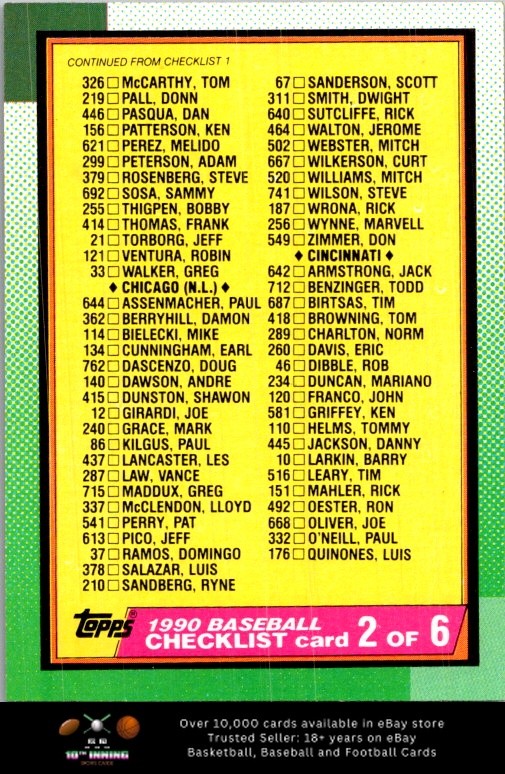 2002 Topps Total Checklists BASEBALL #1 Checklist 1: 1-176