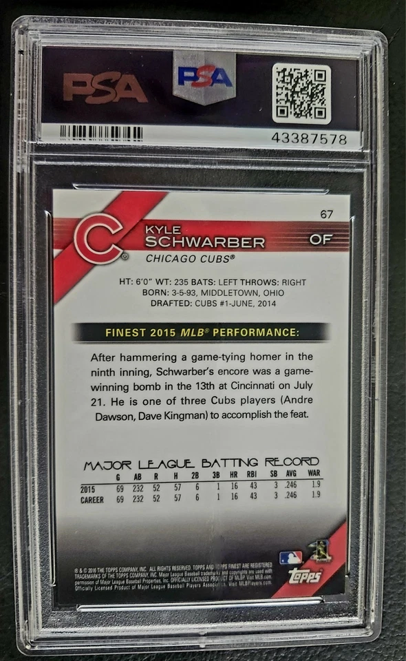 Kyle Schwarber Rookie Card, Topps, Red Refractor, Numbered 2/5, PSA 10, Gem 💎  - Image 2 of 3