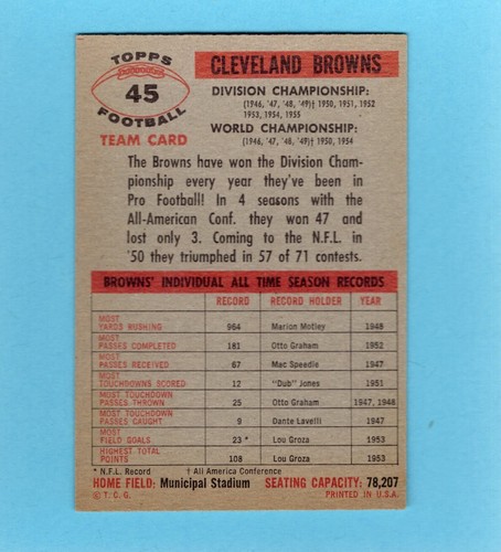 1956 Topps Football (#3-120) - Pick A Card, P-EX condition - Picture 72 of 244