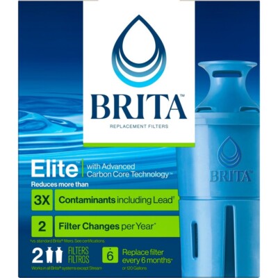BRITA Elite Replacement Filters 2 Filters (BRAND NEW FACTORY SEALED IN BOX)