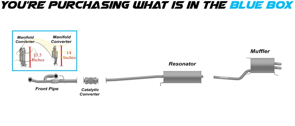 Par de convertidores catalíticos aprobados por la EPA se adapta a: 2004-2008 Acura RL TL 3,5 L 3,2 L Foto 3 de 4