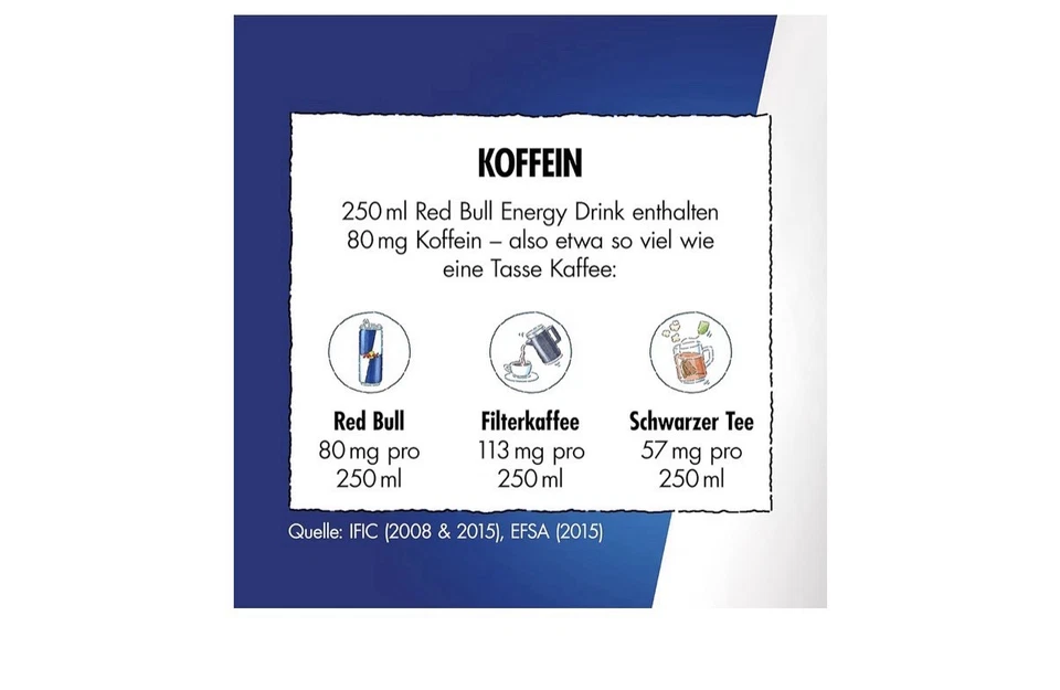 Red Bull - Gletschereis Himbeere 2025 - 24x250ml - Glacier Edition ⚡NEU & OVP - Bild 3 von 3