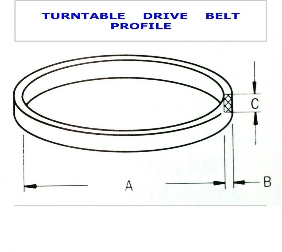 Turntable Belt for SANSUI SR-212 ,  SR212 Turntable  - Image 3 of 4