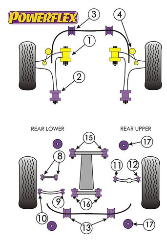 Barra de amarre lateral trasera inferior trasera Powerflex Bush exterior Subaru Legacy -04 PFR69-410 - Imagen 2 de 2