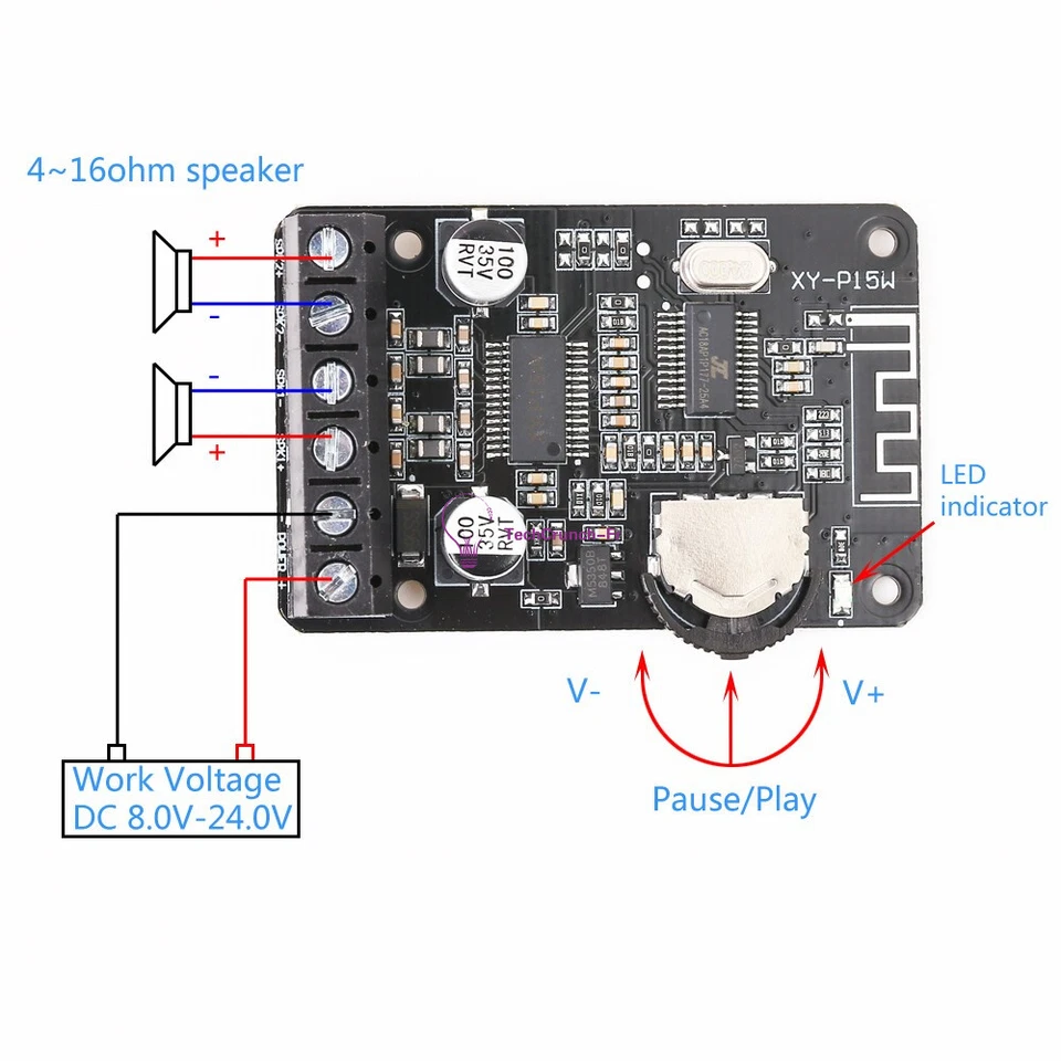 12V 24V 10W 15W 20W Stereo Bluetooth Receiver Module Power Amplifier Board