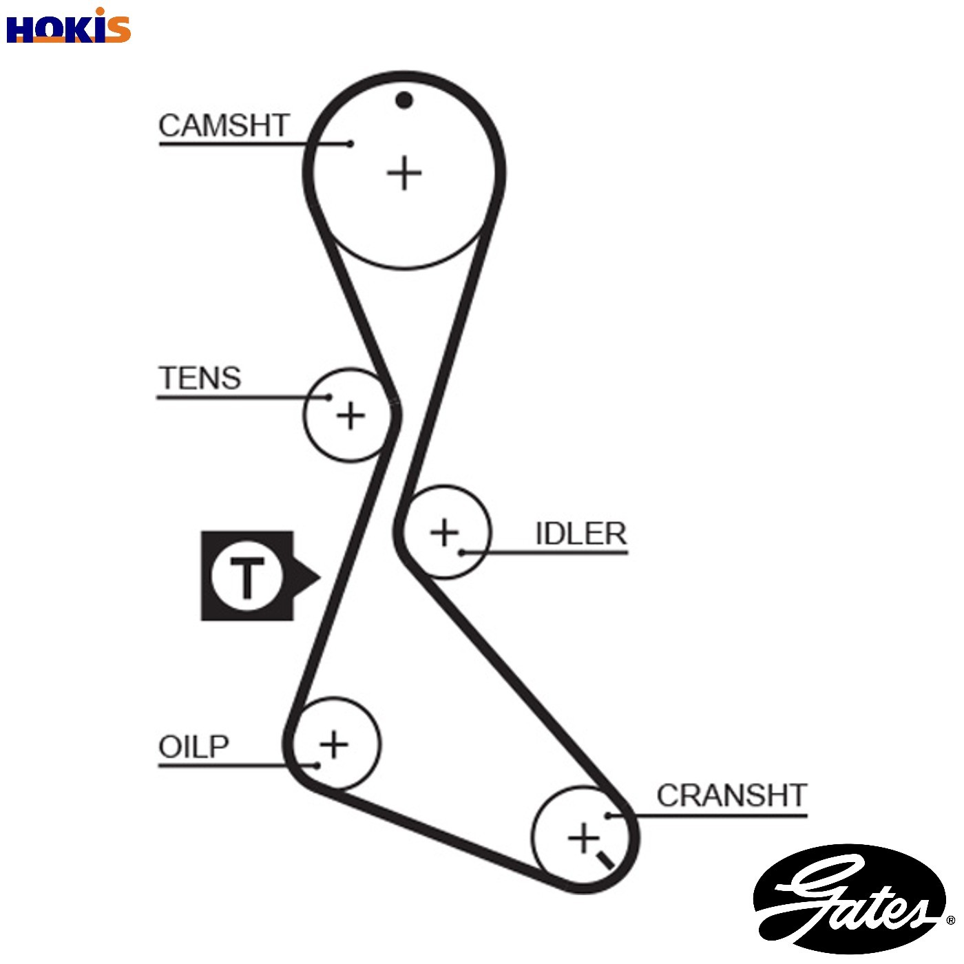 Timing Belt fits VOLVO 340 1.7 85 to 91 B172K Gates 3343720 Quality Guaranteed - Image 26