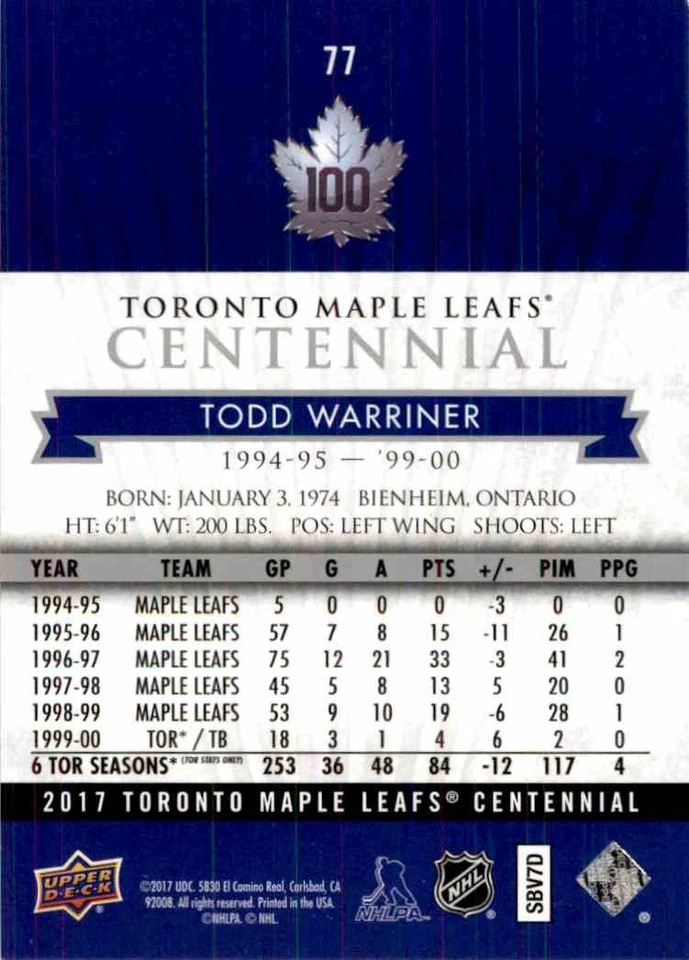 2017-18 Upper Deck Toronto Maple Leafs Centennial Todd Warriner #77 - Image 2 of 2