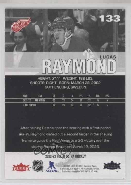 2022-23 Upper Deck Fleer Ultra Rainbow Foil Lucas Raymond #133 - Image 2 of 2