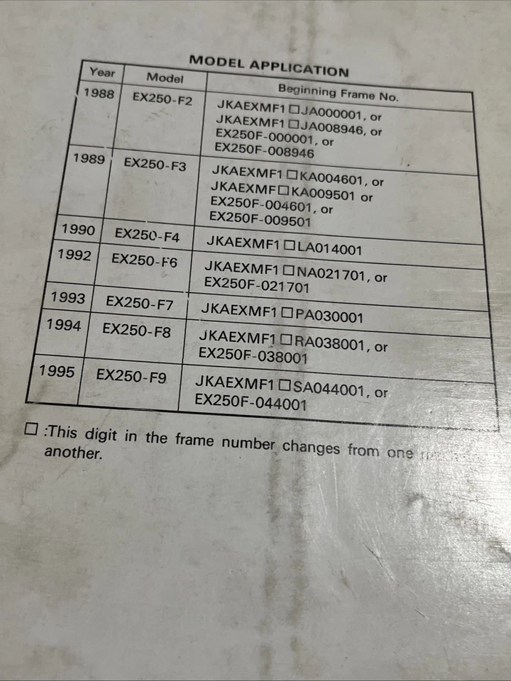 Kawasaki Ninja250R GPX250R 1988 a 1995 suplemento manual 99924-1109-56 Foto 2 de 4