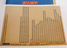 FIAT DUCATO Benzina Tipo 290 5° Edizione 1992 Circa Catalogo Ricambi Originali ETK