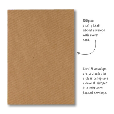 Blue Stars Boy 15th Birthday Card - View #6