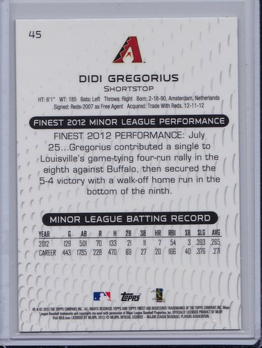 Didi Gregorius 2013 Topps Finest Rookie Card RC - Picture 2 of 2