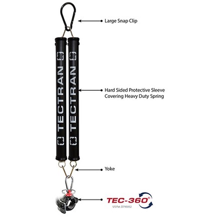 Tectran 47465 Air Brake Hose Tender 25 Inches, Double, With Apl Tec 360 Clamp - Bild 2 von 7