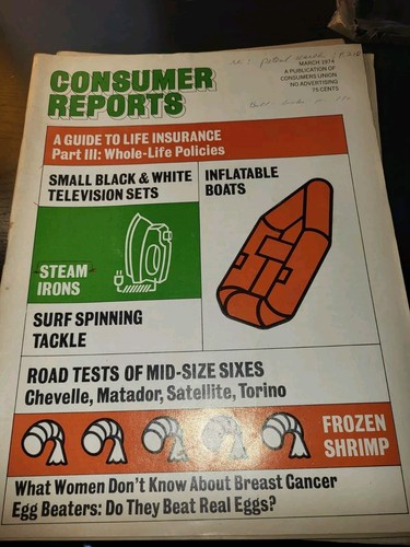 Vintage Consumer Reports Magazines 1974 Lot Of 10 Rare Good Condition - Picture 7 of 19