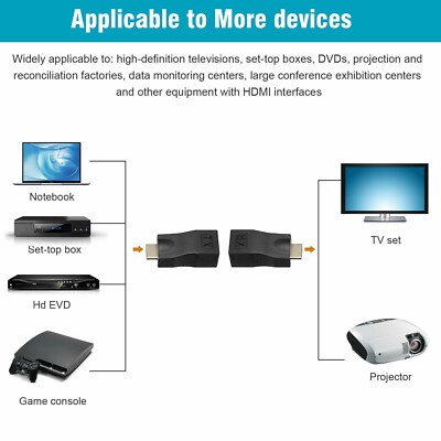 Estensore HDMI Su RJ45 1080P Via Cavo Di Rete Cat 5e/6 – Adattatore 4K 2x