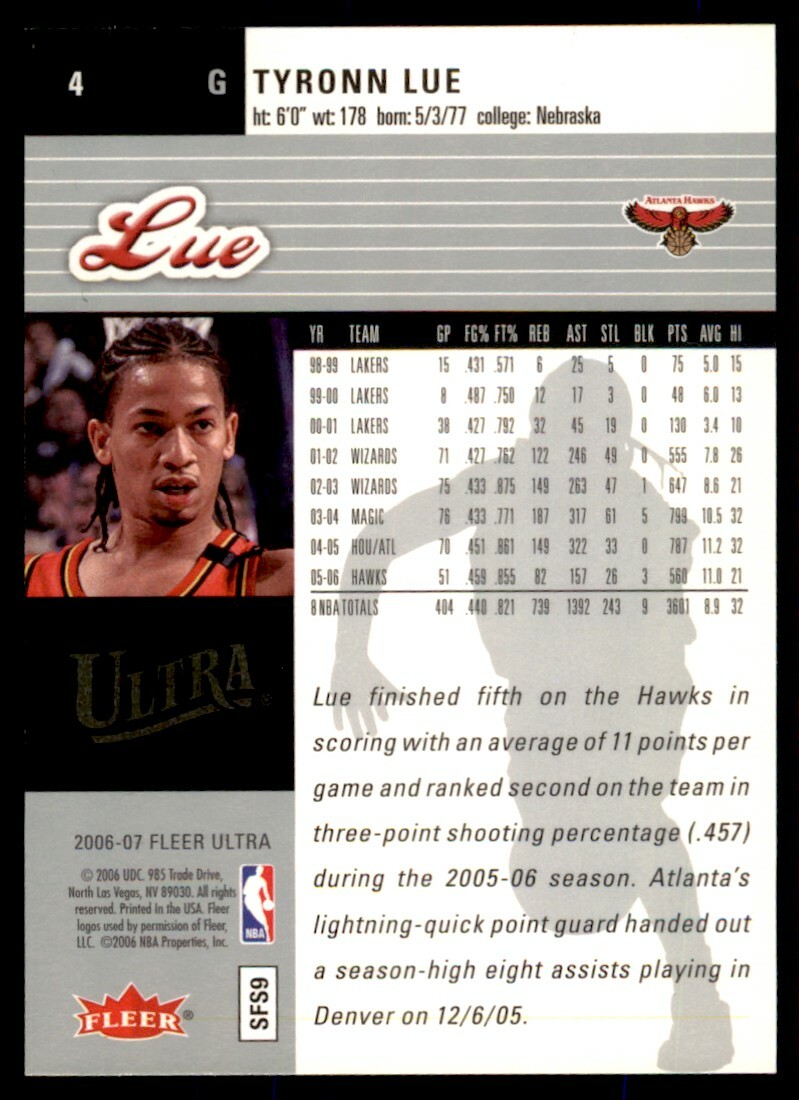 その他 /66 Ultra platinum medallion Tyronn Lue 2006-07 Ultra Tyronn Lue Atlanta Hawks #4 | eBay
