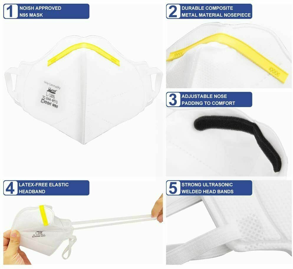 U.S. NIOSH Certified N95 L-188 HARLEY COMMODITY Respirator Face