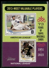 2024 Topps Heritage #206 2013 MVPs (Miguel Cabrera / Andrew McCutchen MVP