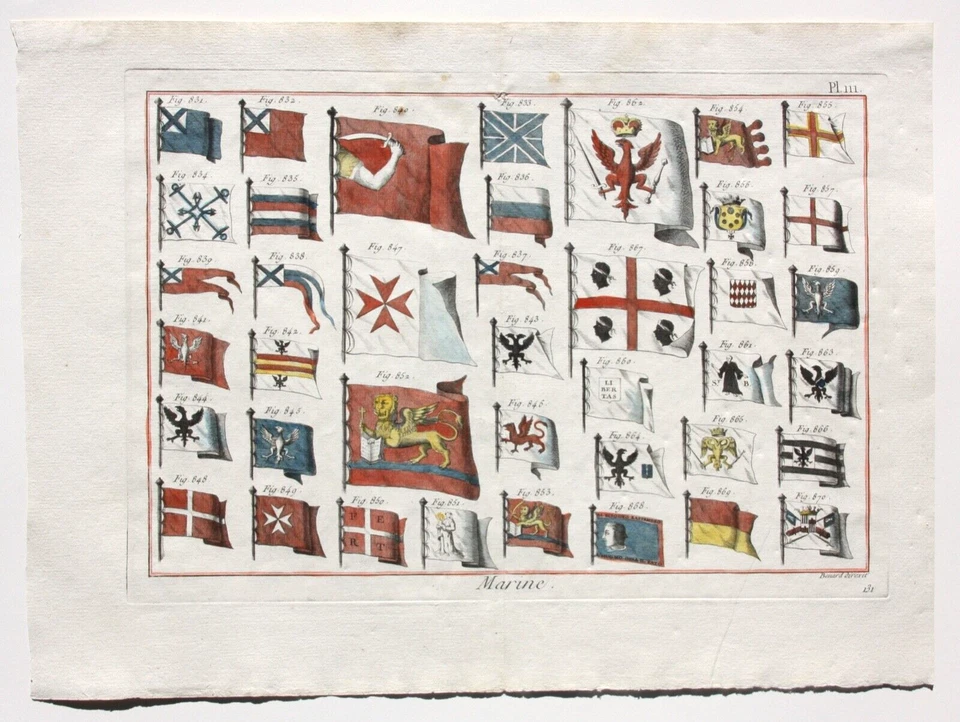 Kupferstich aus "Encyclopédie méthodique. Marine", Taf. 111, Panckoucke, 1783-87 - Bild 2 von 4