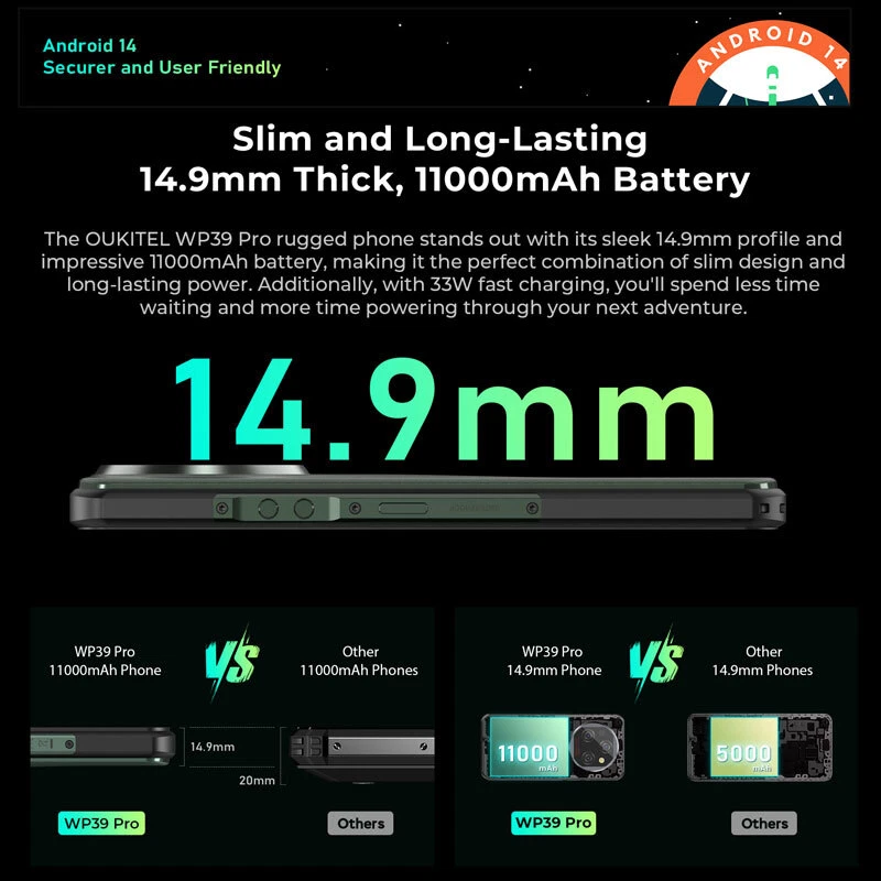 Global 5G OUKITEL WP39 PRO Resistente Móvil Android 14 Teléfono Exterior Aventura 512G Foto 4 de 4