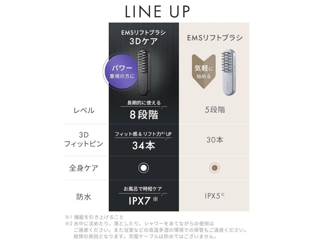 ボディ・フェイスケア SALONIA EMS LIFT BRUSH SAL22206SL 楽天市場】《SALONIA公式店》【 SALONIA サロニア EMS リフト