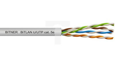 (1 Rolle) BiTLAN U/UTP Datenkabel 4x2x24 AWG (0,5) Cat.5e 200 Eca /305m/ 