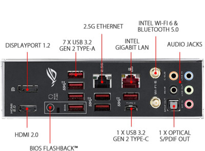 ASUS ROG STRIX X570-E GAMING with WiFi 6 AMD AM4 ATX Motherboard
