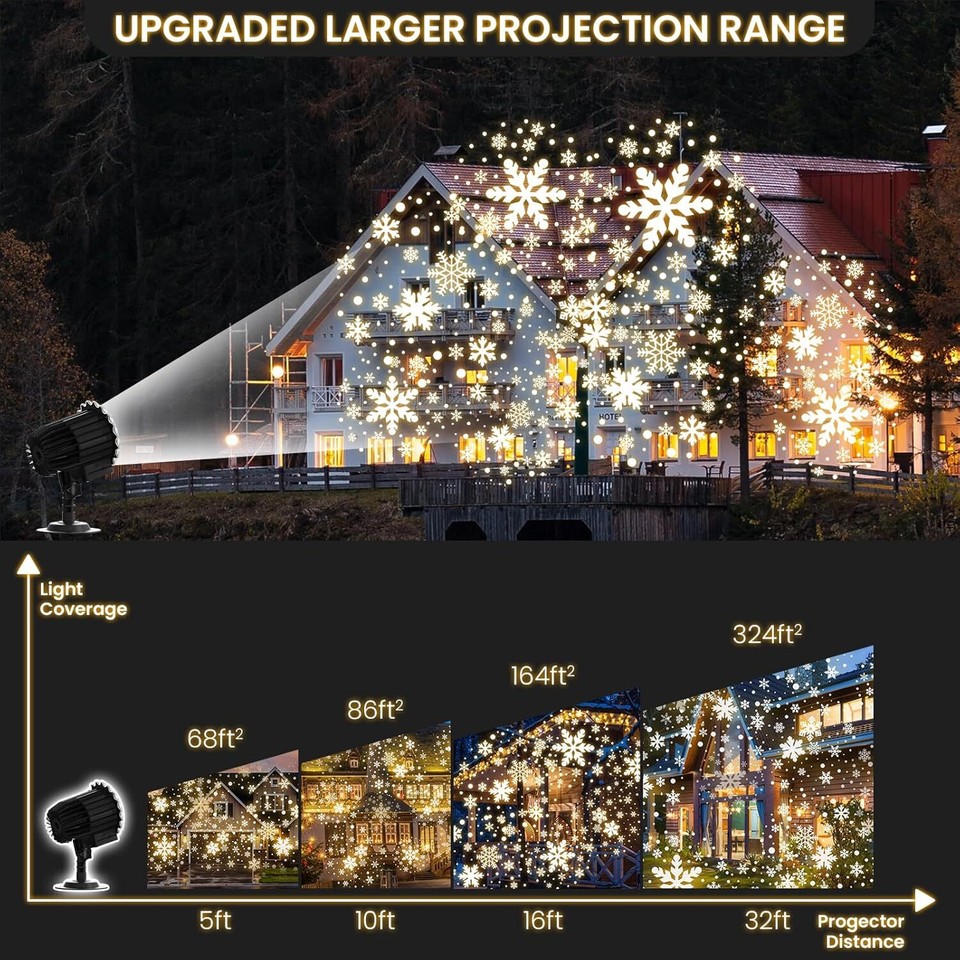 Christmas Snowflake Lights Led Projector Outdoor Christmas Decorations