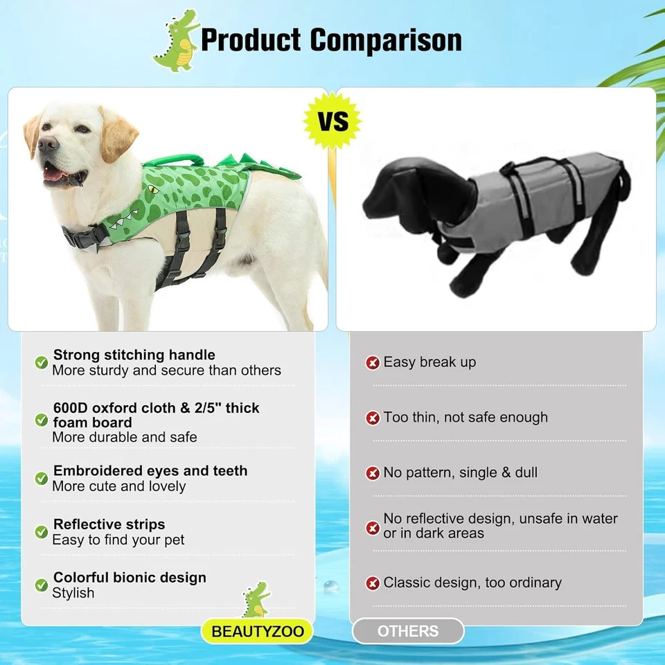 Pet Swimming Water Safety Vest Dog Life Jacket Swimsuit w/ PULL Handle Grey M - Image 4 of 4