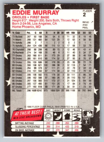 1988 Fleer "Star Stickers" #2 Eddie Murray Baltimore Orioles MLB - Picture 2 of 2