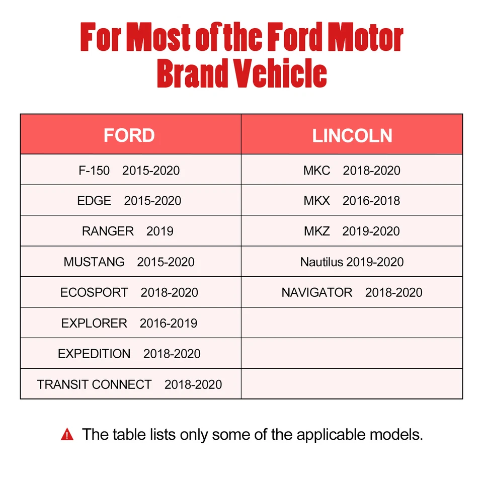 4PCS TPMS Tire Pressure Sensors TPMS-35 For 2017-2019 Ford Fusion HC3Z-1A-189A Foto 2 de 4