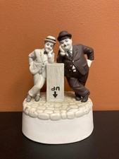 Laurel and Hardy Music Box Preowned Has Paint Damage