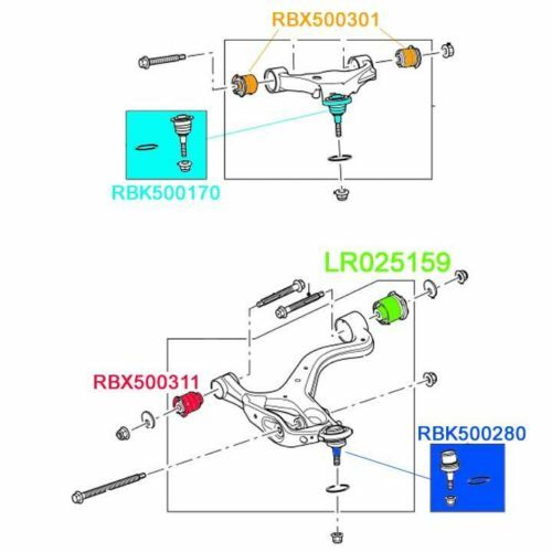 Land rover rbx500311