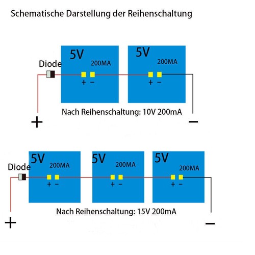 Mini panel solar de célula solar hágalo usted mismo de 0,5-10 V hágalo usted mismo para cargador de teléfono al aire libre - Imagen 4 de 87