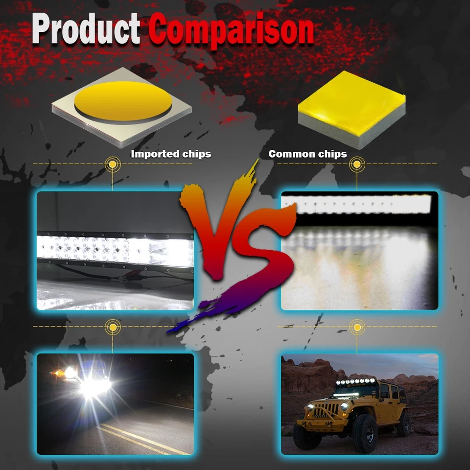 22 32 42 52 pouches Barre LED Phare de Travail Combo Offroad Camions Lumineuse - Photo 4/4