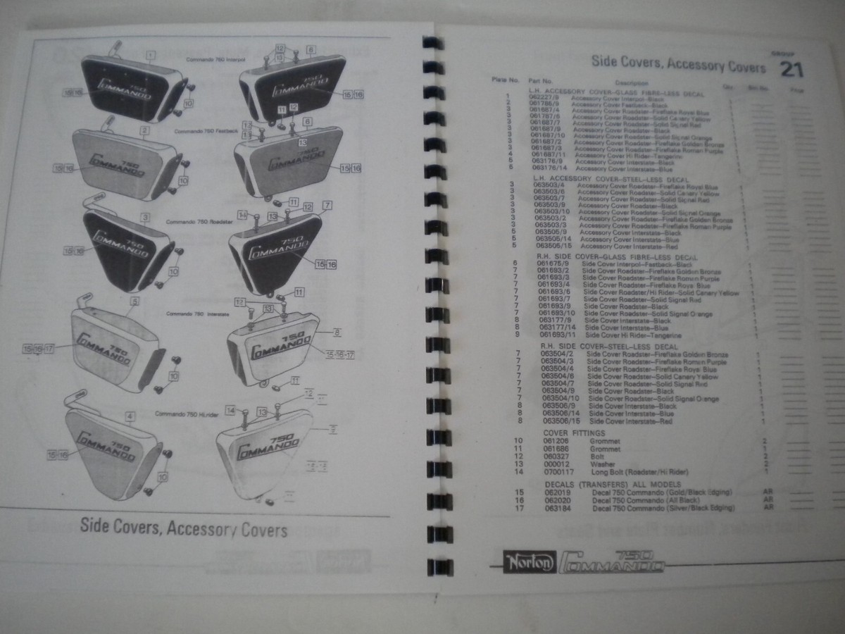 1973 Norton 750 Commando Parts Manual-NEW | eBay