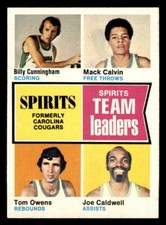 1974 Topps Basketball #221 Cougars Team Leaders NM/MT